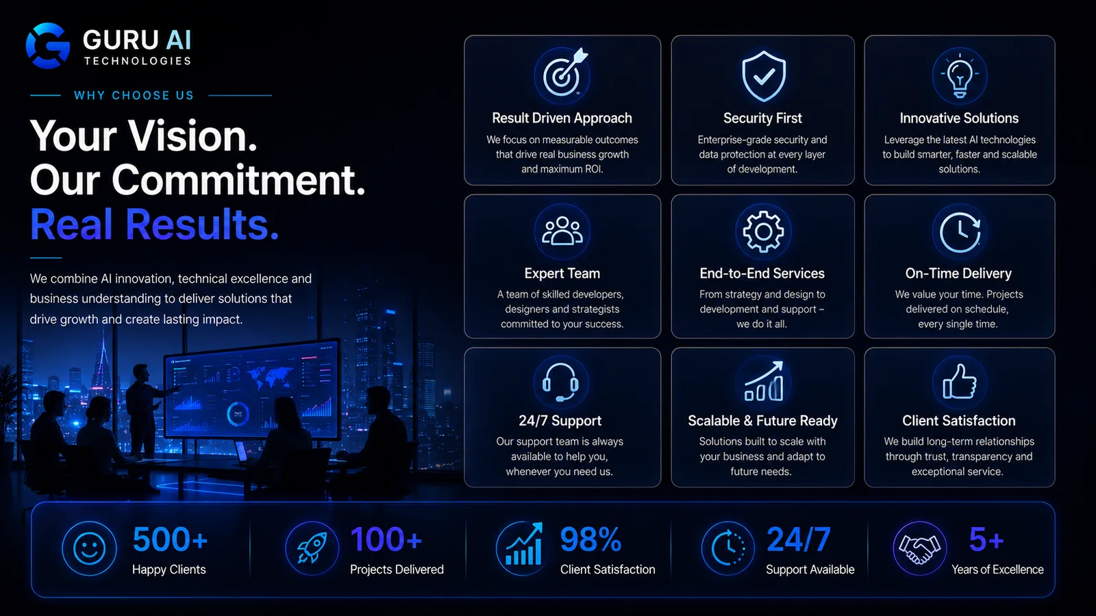 Why choose GURU AI Technologies — result-driven approach, security-first and expert team